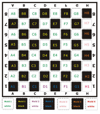 Duża szachownica z tworzywa GM 14 - do szachów ogrodowych (825,00 zł)